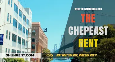Discover California’s Most Affordable Rental Towns for Budget Living