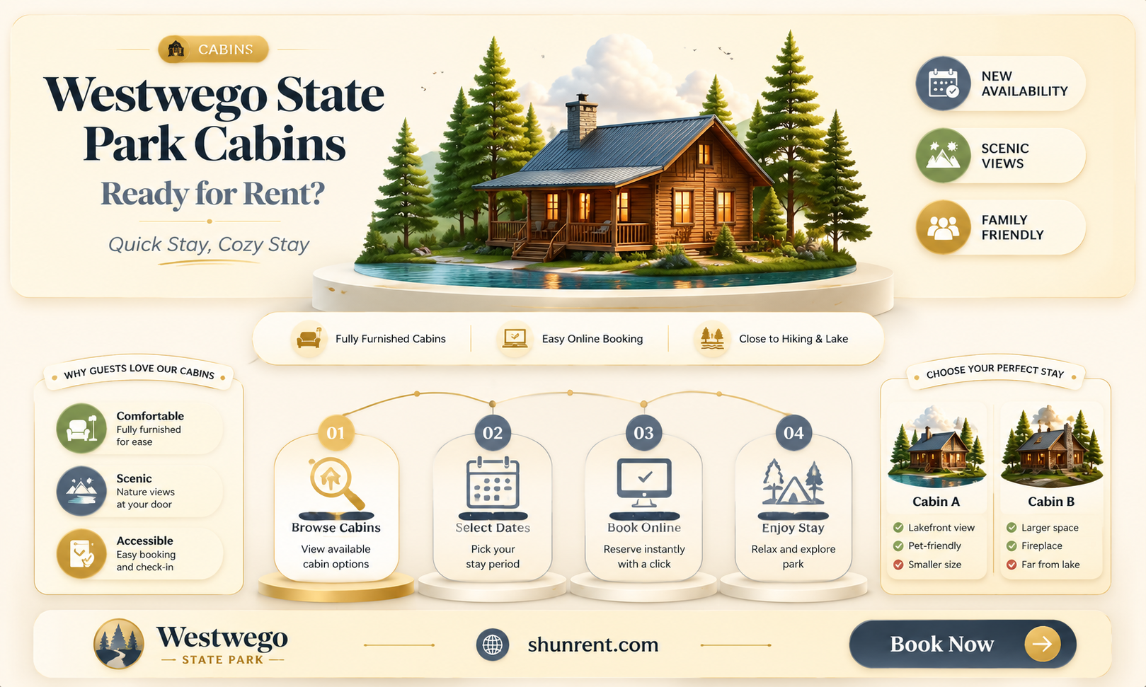 are the cabins ready for rent in westwego state park