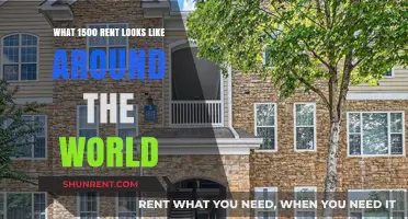 Exploring Global Living: What $1500 Rent Gets You Worldwide