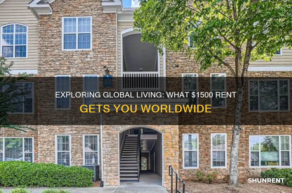 what 1500 rent looks like around the world