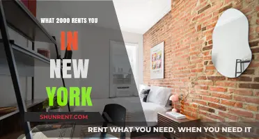 Exploring NYC Rentals: What $2,000 Can Get You in the Big Apple