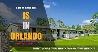 Exploring Orlando's Rental Market: What $3,000 Monthly Rent Gets You