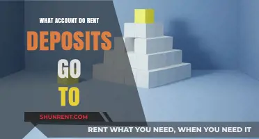 Where Do Rent Deposits Go? Understanding the Right Account