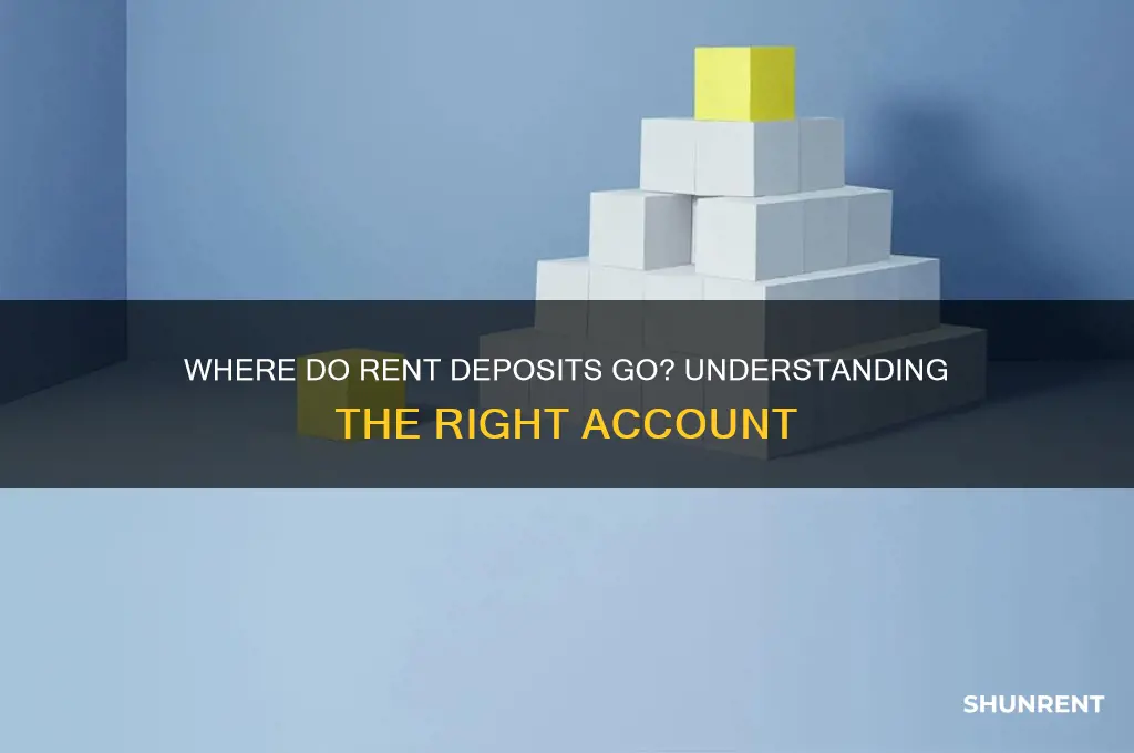 what account do rent deposits go to