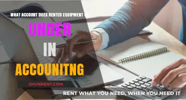 Rented Equipment Accounting: Proper Classification and Financial Reporting Guide