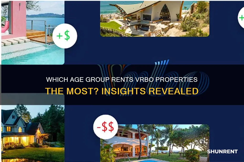 what age range rents vbro the most