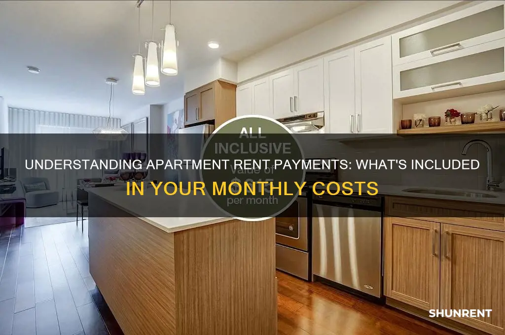 what all does appartment rent payments cover