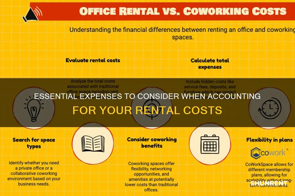 what all expenses do you need to account for rent