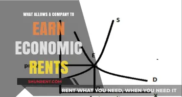 Unlocking Profits: Key Factors Enabling Companies to Earn Economic Rents