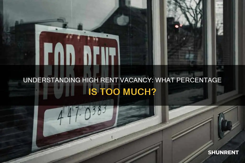 what amount constitutes as high rent vacancy