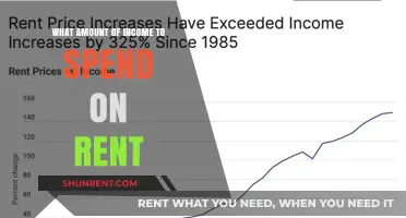 Smart Rent Budgeting: How Much Income Should You Allocate?