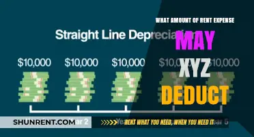 Maximizing Deductions: How Much Rent Expense Can XYZ Claim?