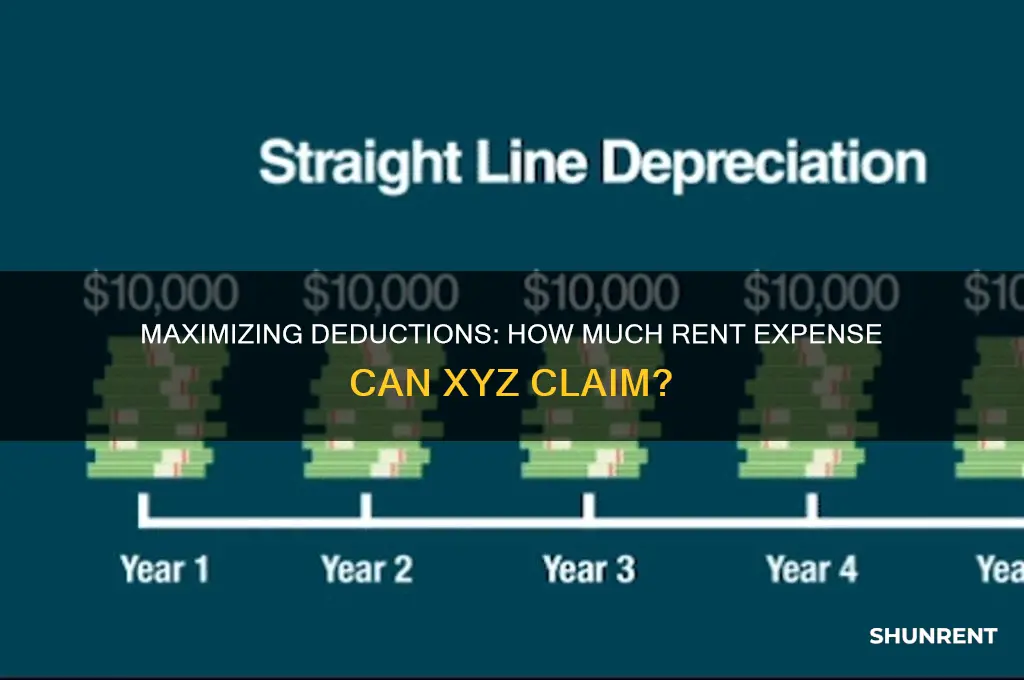 what amount of rent expense may xyz deduct