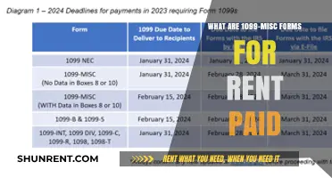 Understanding 1099-MISC Forms for Rent Payments: A Comprehensive Guide
