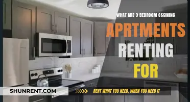 Ossining 3-Bedroom Apartment Rental Prices: Current Market Insights