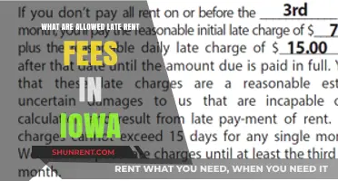 Understanding Iowa's Late Rent Fee Regulations: What Landlords Can Charge