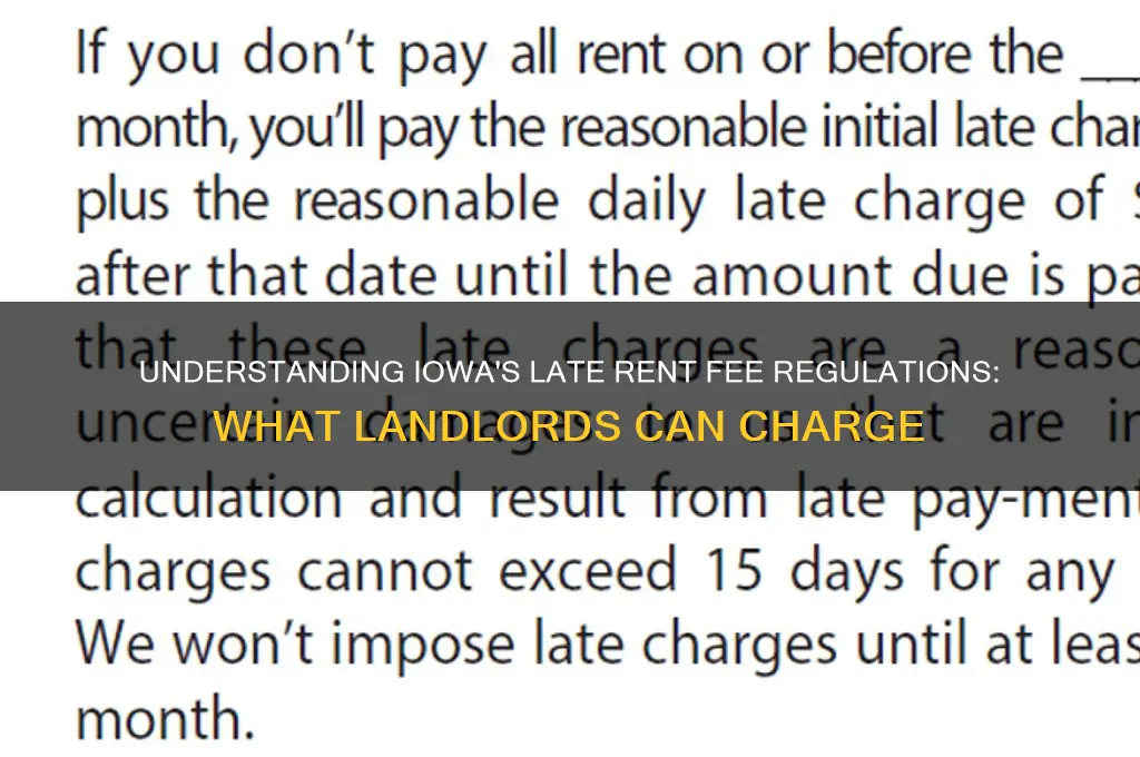 what are allowed late rent fees in iowa