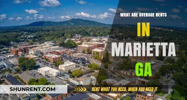Marietta GA Rental Market: Average Rent Prices and Trends