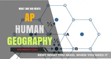 Understanding Bid Rents in AP Human Geography: Key Concepts Explained