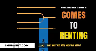 Understanding Buyouts: A Renter's Guide to Lease Termination Options