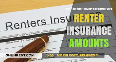 Dave Ramsey's Renter Insurance Guide: Optimal Coverage Amounts Revealed