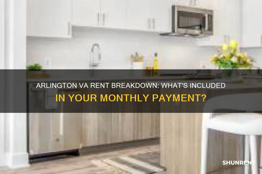 what are included in rent in arlington va