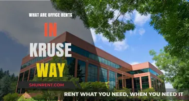 Office Rents in Kruse Way: Costs, Trends, and What to Expect