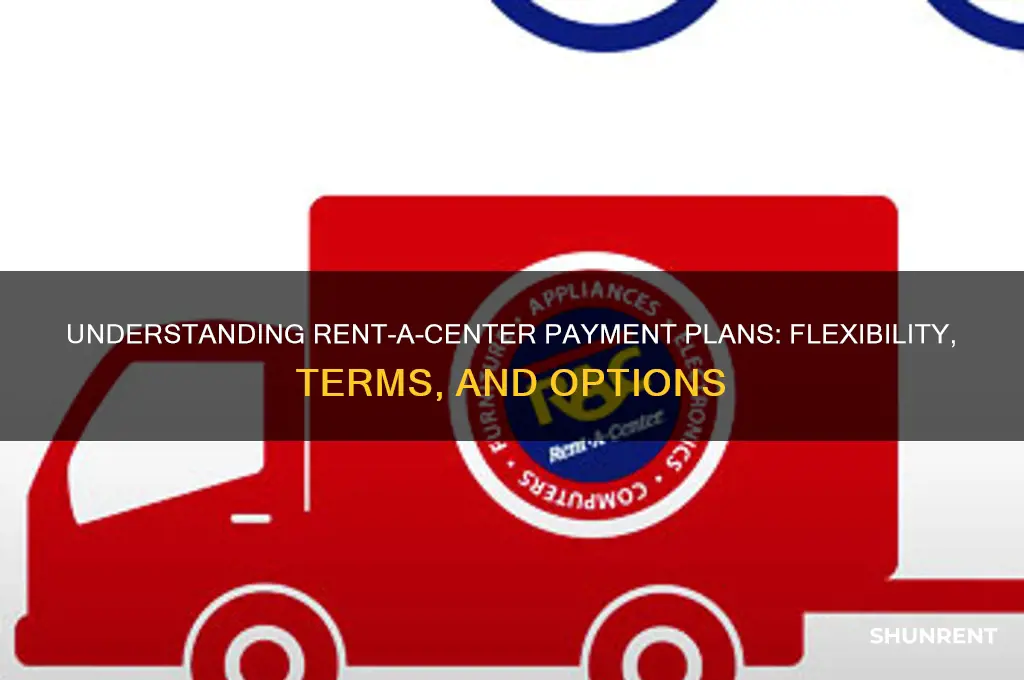 what are rent a center