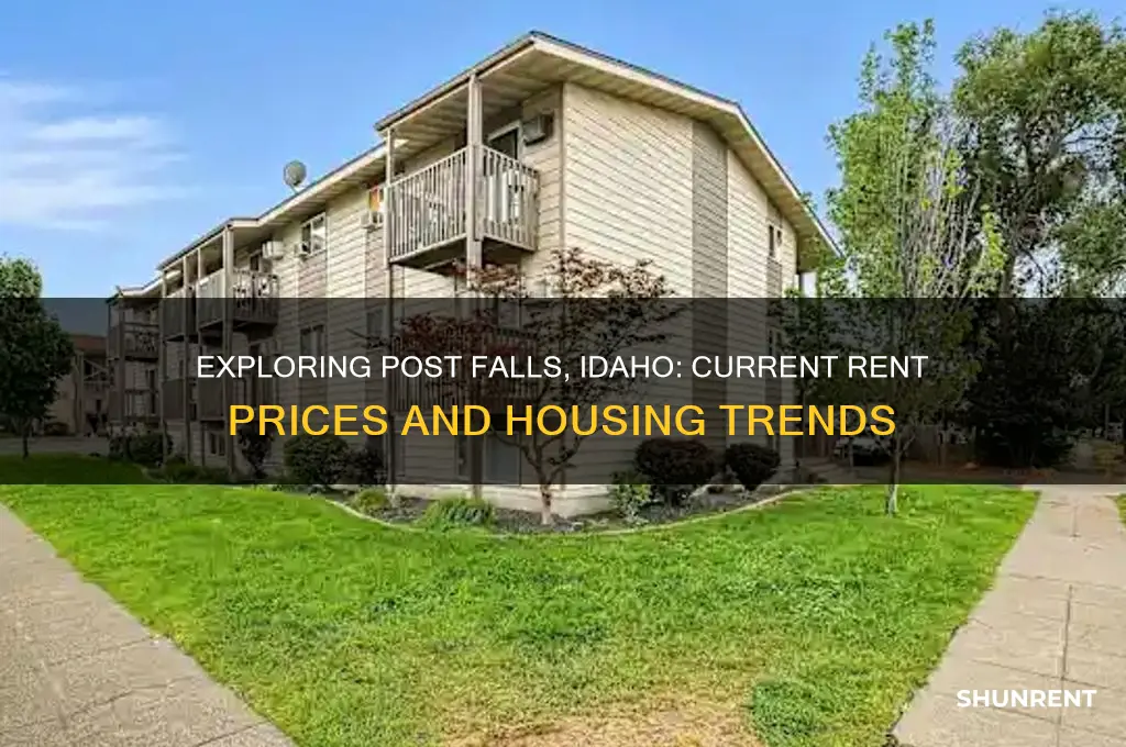 what are rent prices in post fall idaho