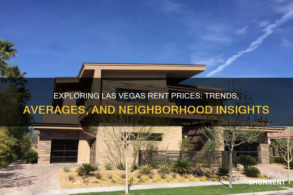 what are rent prices like in vegas