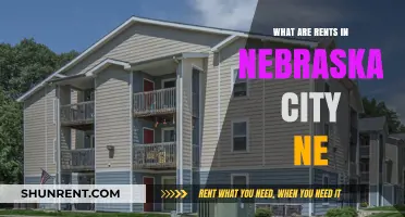 Exploring Nebraska City NE: Average Rents and Housing Trends