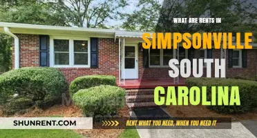 Exploring Simpsonville, SC: Average Rent Prices and Housing Trends
