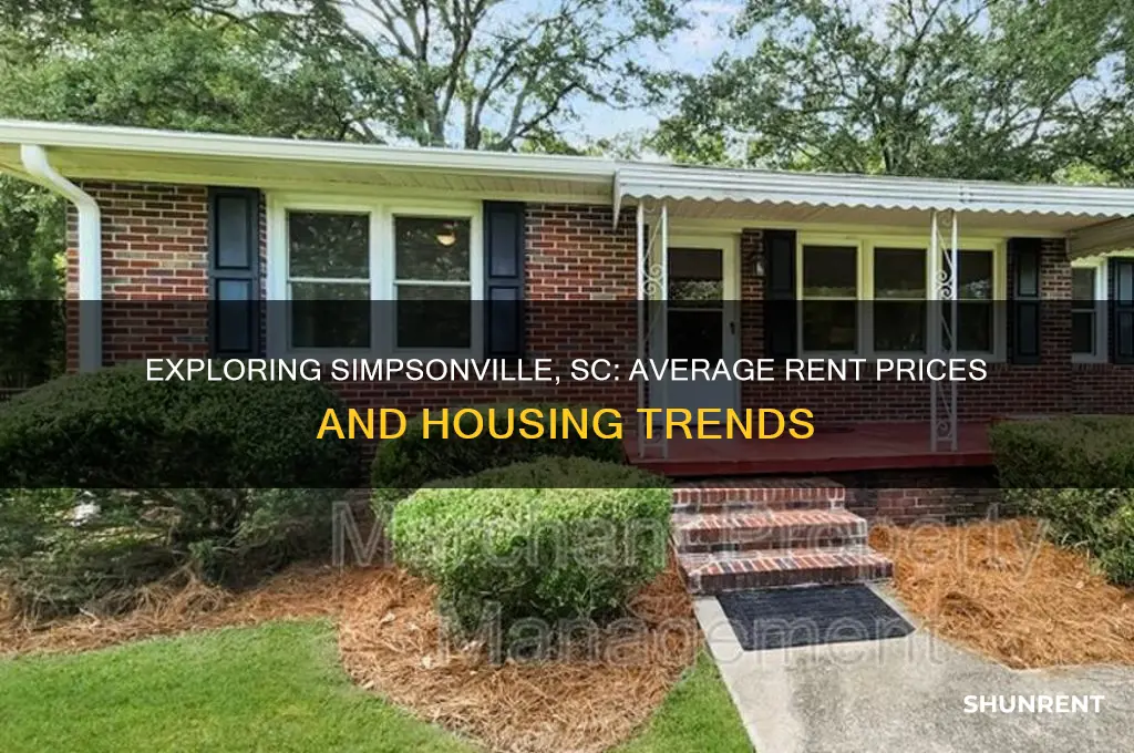 what are rents in simpsonville south carolina