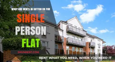 Sutton UK Rents: Affordable Single-Person Flat Options Revealed