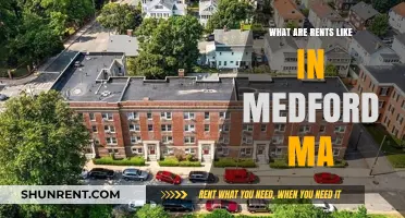 Exploring Medford, MA: Rental Costs, Trends, and Affordable Living Options