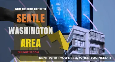 Seattle Rents: Trends, Costs, and Living Affordability in Washington