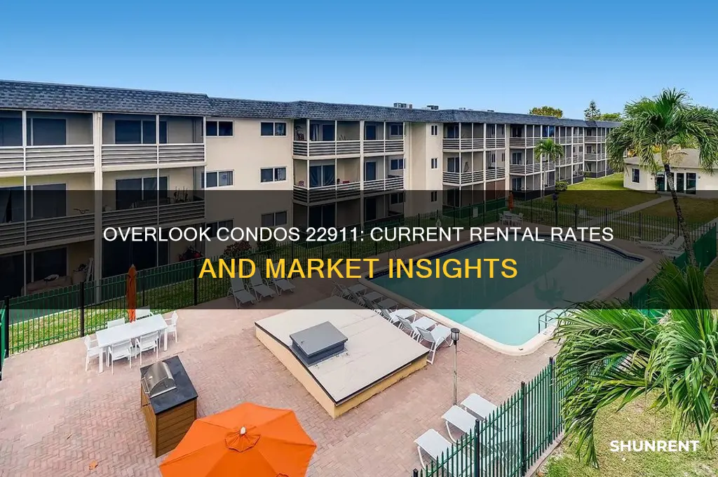 what are rents of overlook condos 22911