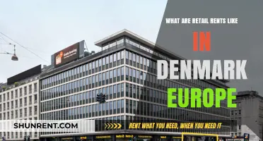 Exploring Retail Rents in Denmark: Trends, Costs, and Market Insights