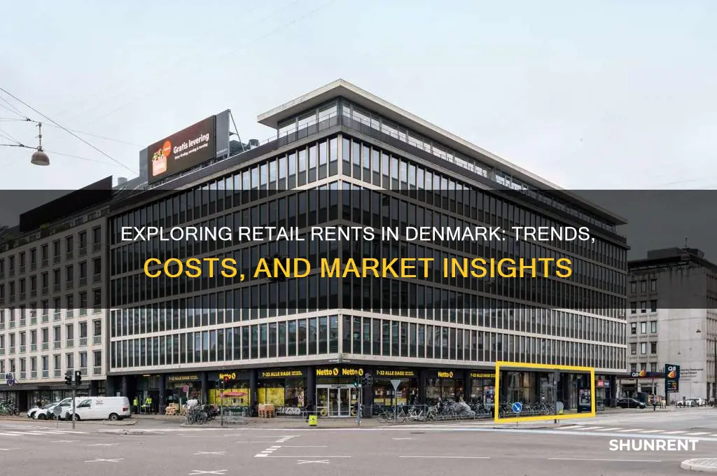 what are retail rents like in denmark europe