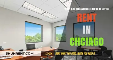 Understanding Average Additional Costs in Chicago Office Rent