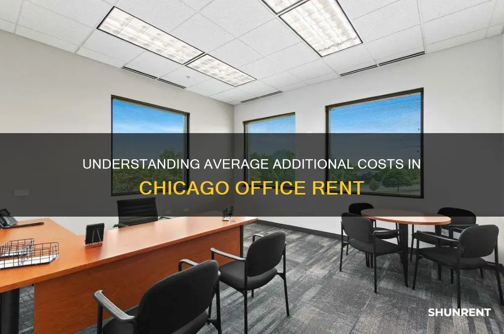 what are teh average extras in office rent in chciago