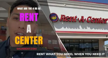 Understanding Rent-A-Center's 4 Ds: A Comprehensive Guide to Their Model