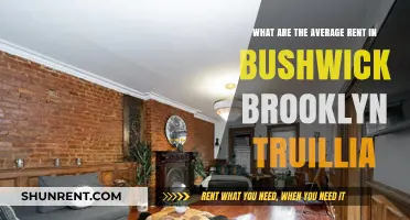 Bushwick Brooklyn Rent Trends: Average Prices on Trulia Revealed