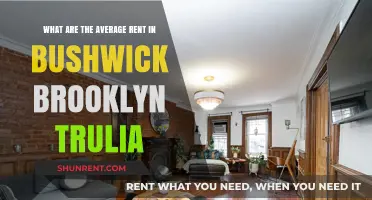 Average Rent in Bushwick, Brooklyn: Trulia Insights and Trends