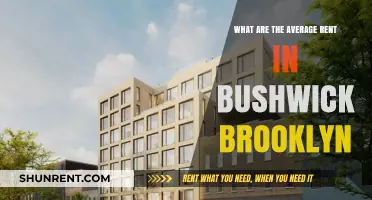 Average Rent in Bushwick, Brooklyn: What to Expect in 2023