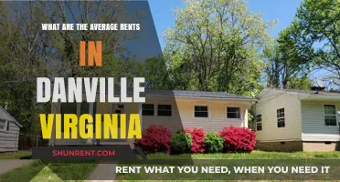 Discover Danville, Virginia: Average Rent Prices and Housing Insights
