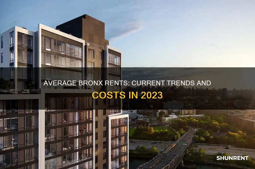 what are the average rents in the bronx