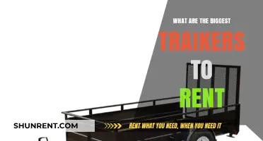 Top Rental Trailers: Best Options for Your Next Adventure