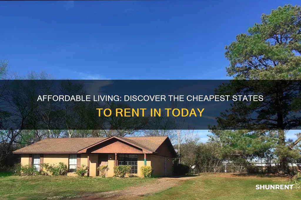 what are the cheapest states to rent in
