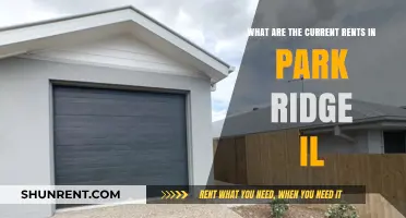 Current Rental Prices in Park Ridge, IL: What You Need to Know